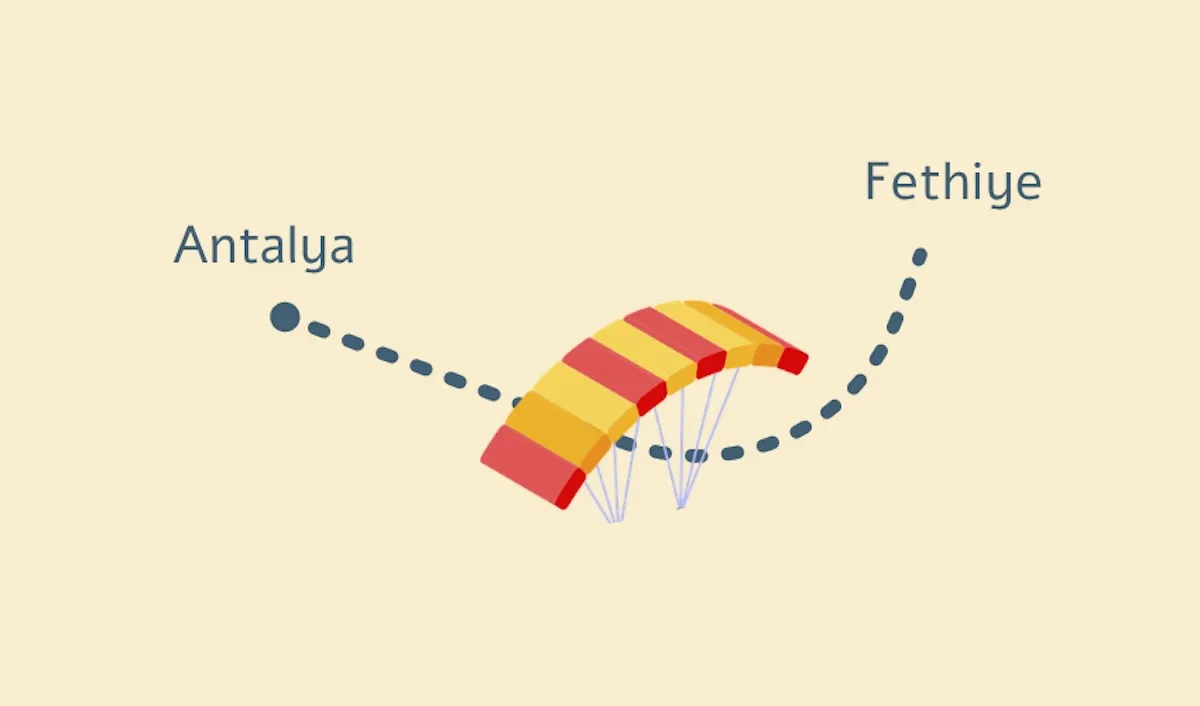Antalya to Fethiye