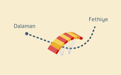 Dalaman to Fethiye