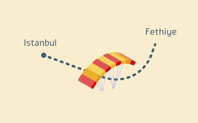Istanbul to Fethiye